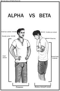 alpha-male-body-language